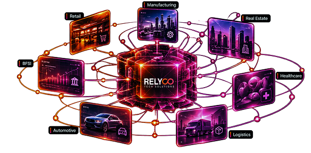 Industries Relyco Tech Solutions serves